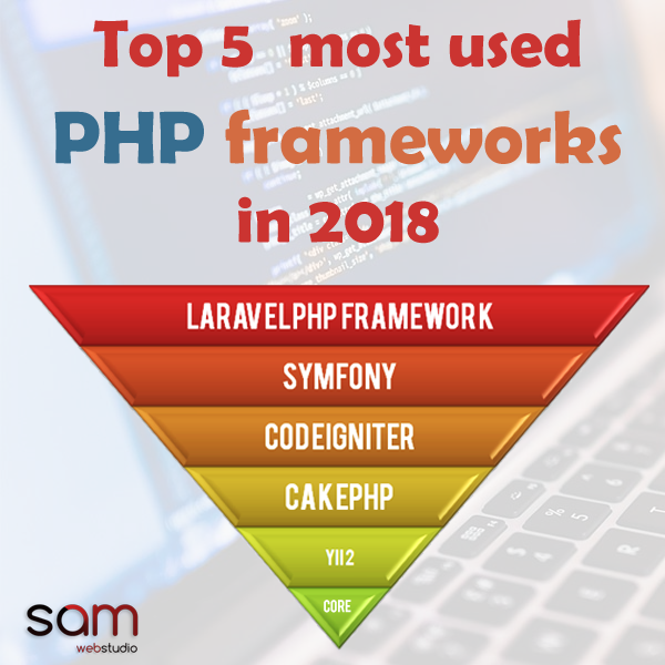Top 5 Best PHP framework in 2018