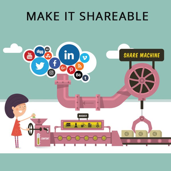 Make it Shareable