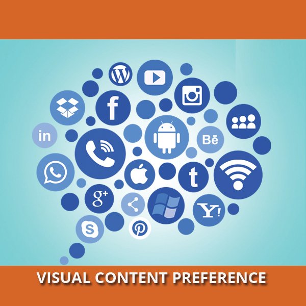 VisualContentPreference