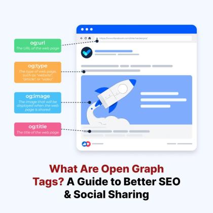 What Are Open Graph Tags? A Guide to Better SEO and Social Sharing