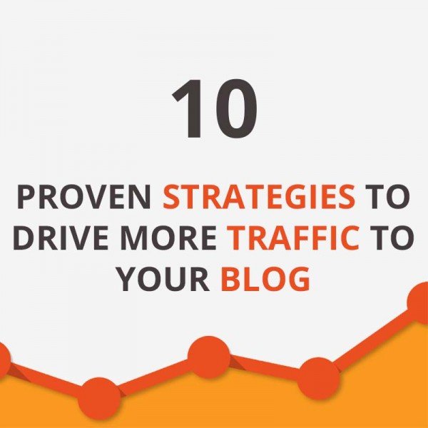 10 Proven Strategies to Drive More Traffic to Your Blog