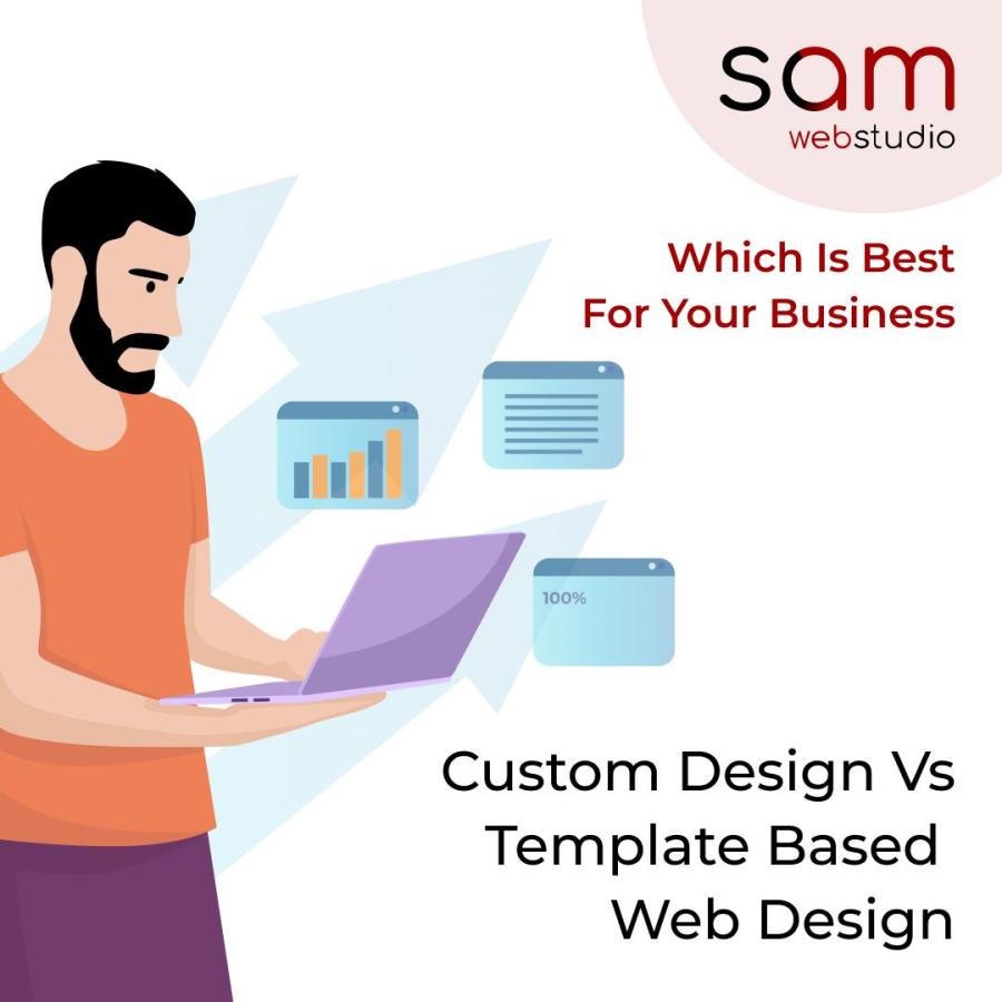 Custom Design Vs Template Based Web Design: Which Is Best For Your Business
