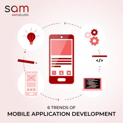 6 Trends Of Mobile Application Development