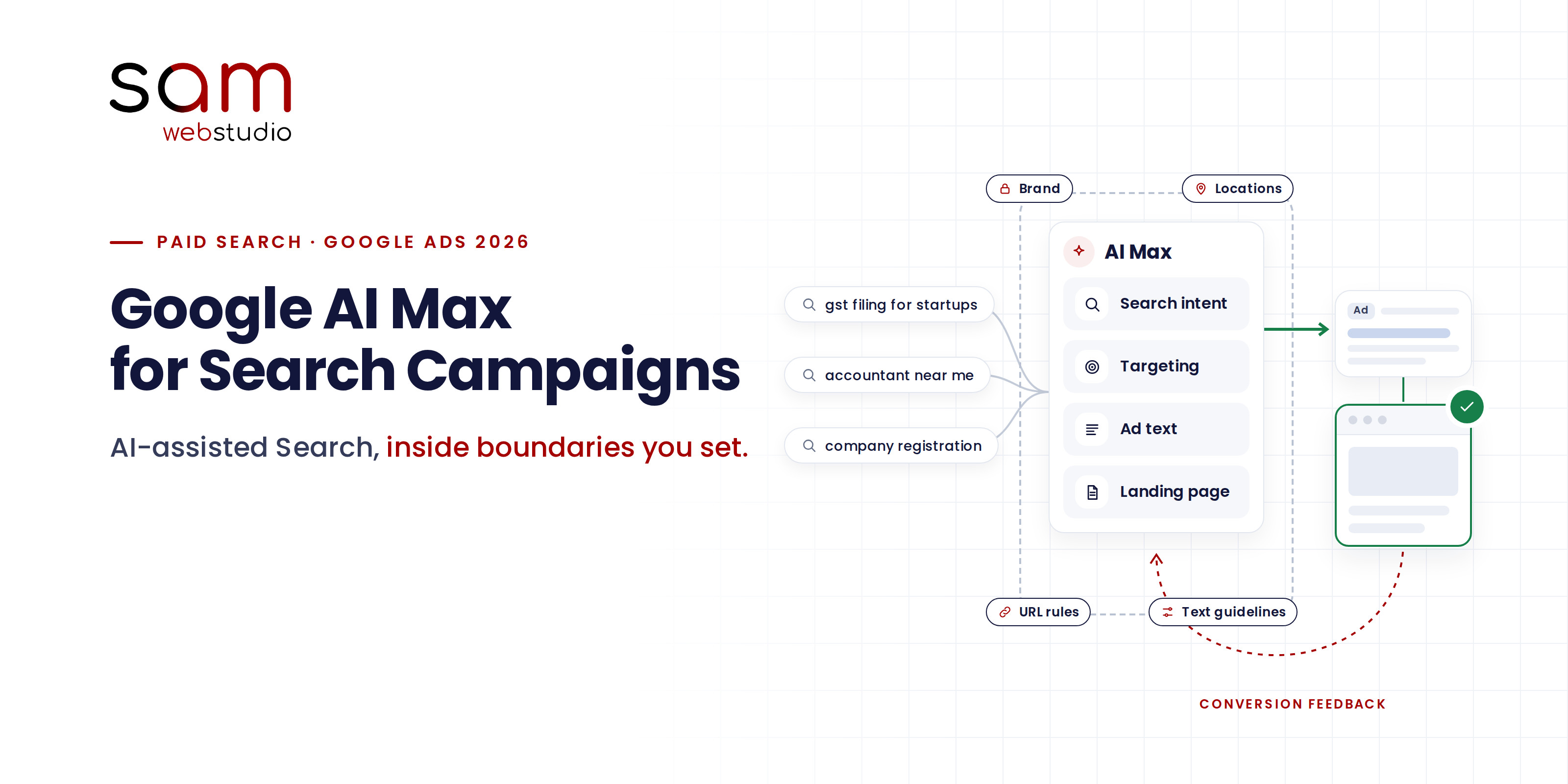 Google AI Max for Search Campaigns: What Businesses Need to Know in 2026