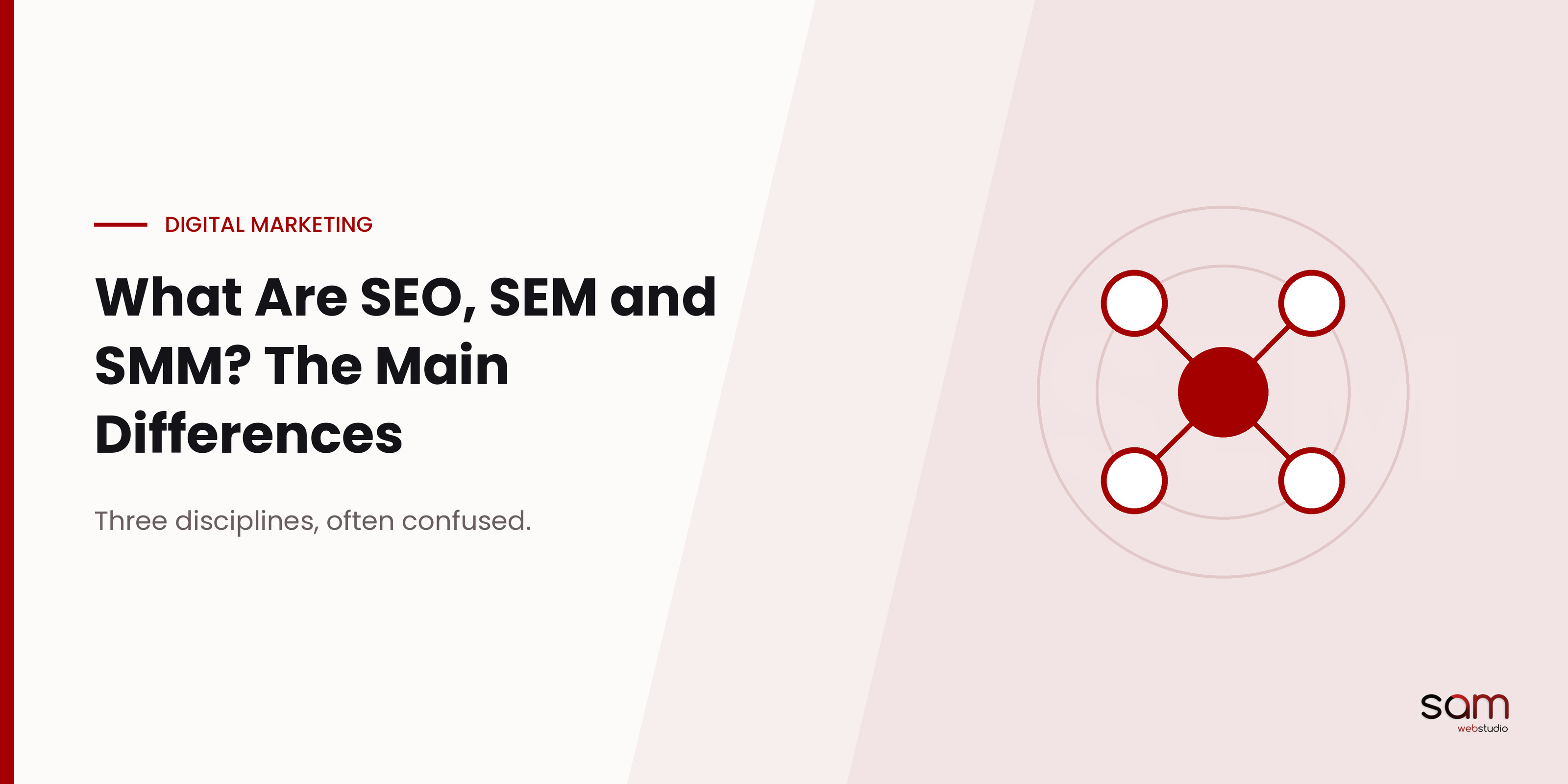 SEO, SEM, and SMM