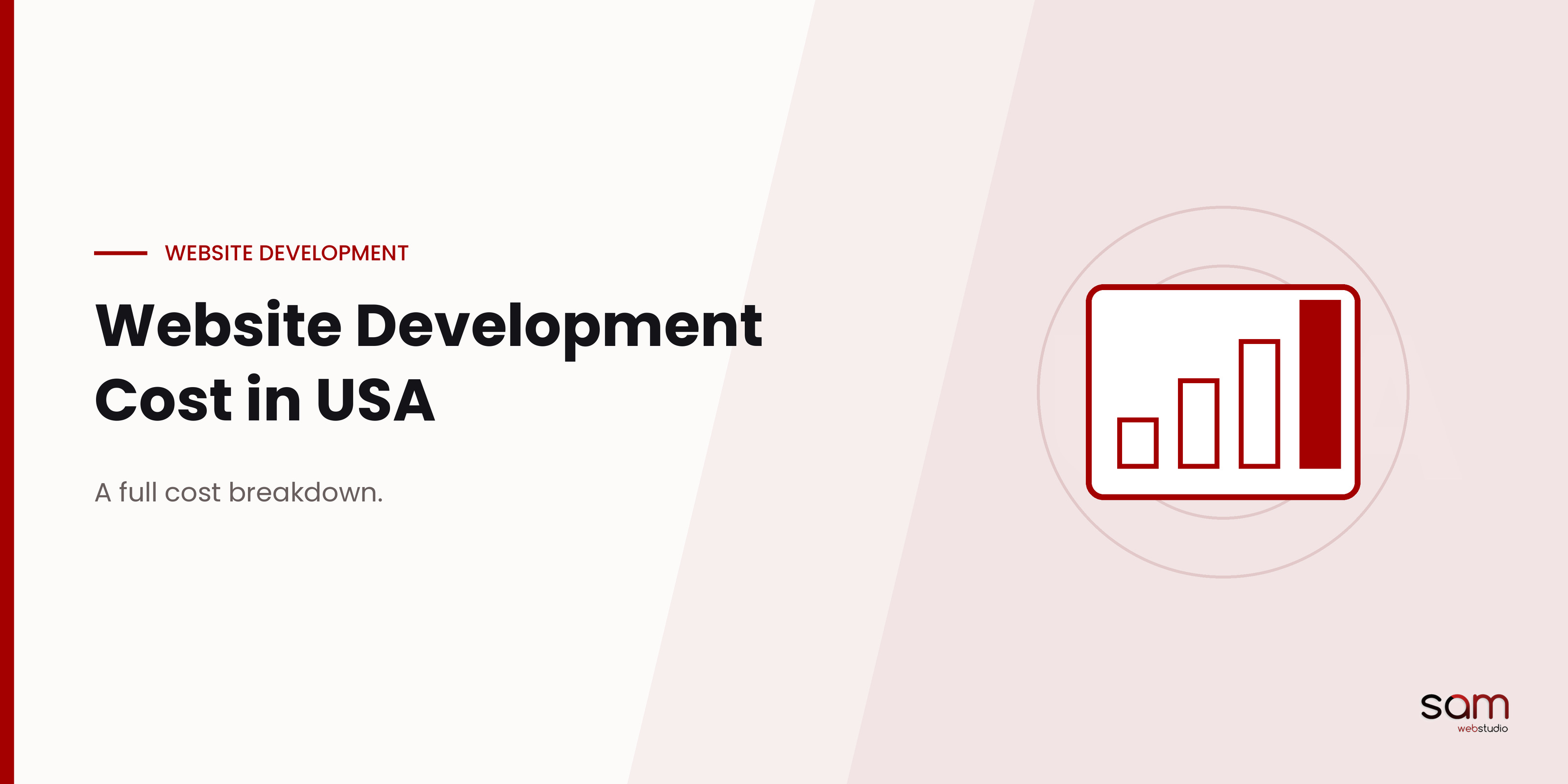 Website Development Cost in USA (Full Cost Breakdown)